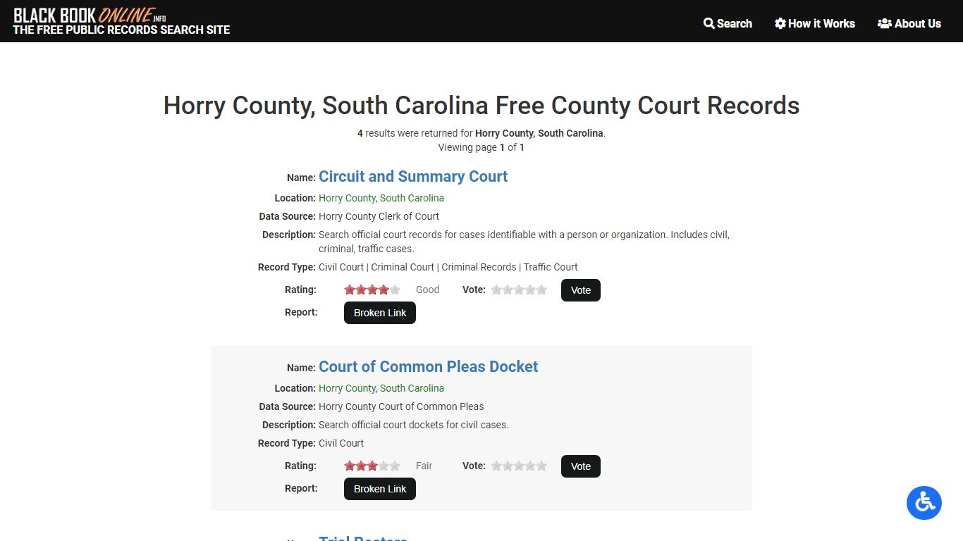 Horry County, South Carolina Free County Court Records - Black Book Online